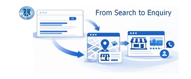 google_visibility_image